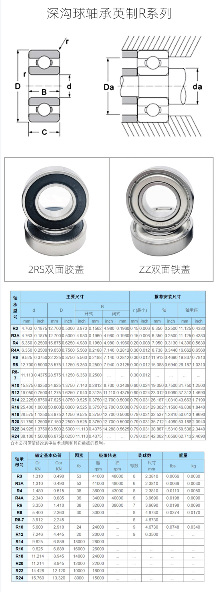 深沟球轴承英制R系列1.jpg