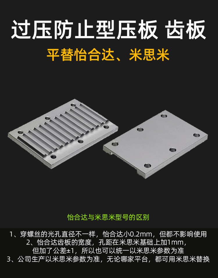 ECY01齿板详情页1.jpg