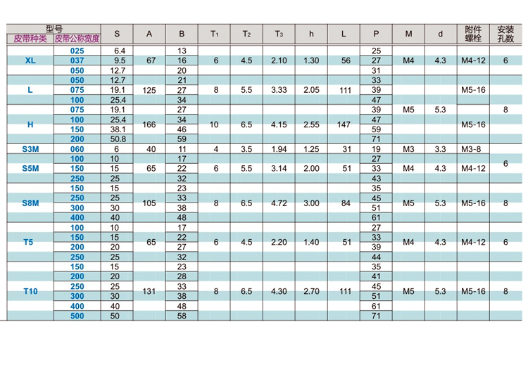 ECY01齿板详情页3.jpg