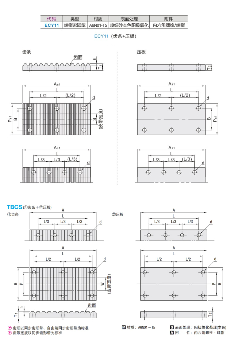 ECY11齿板详情页2.jpg
