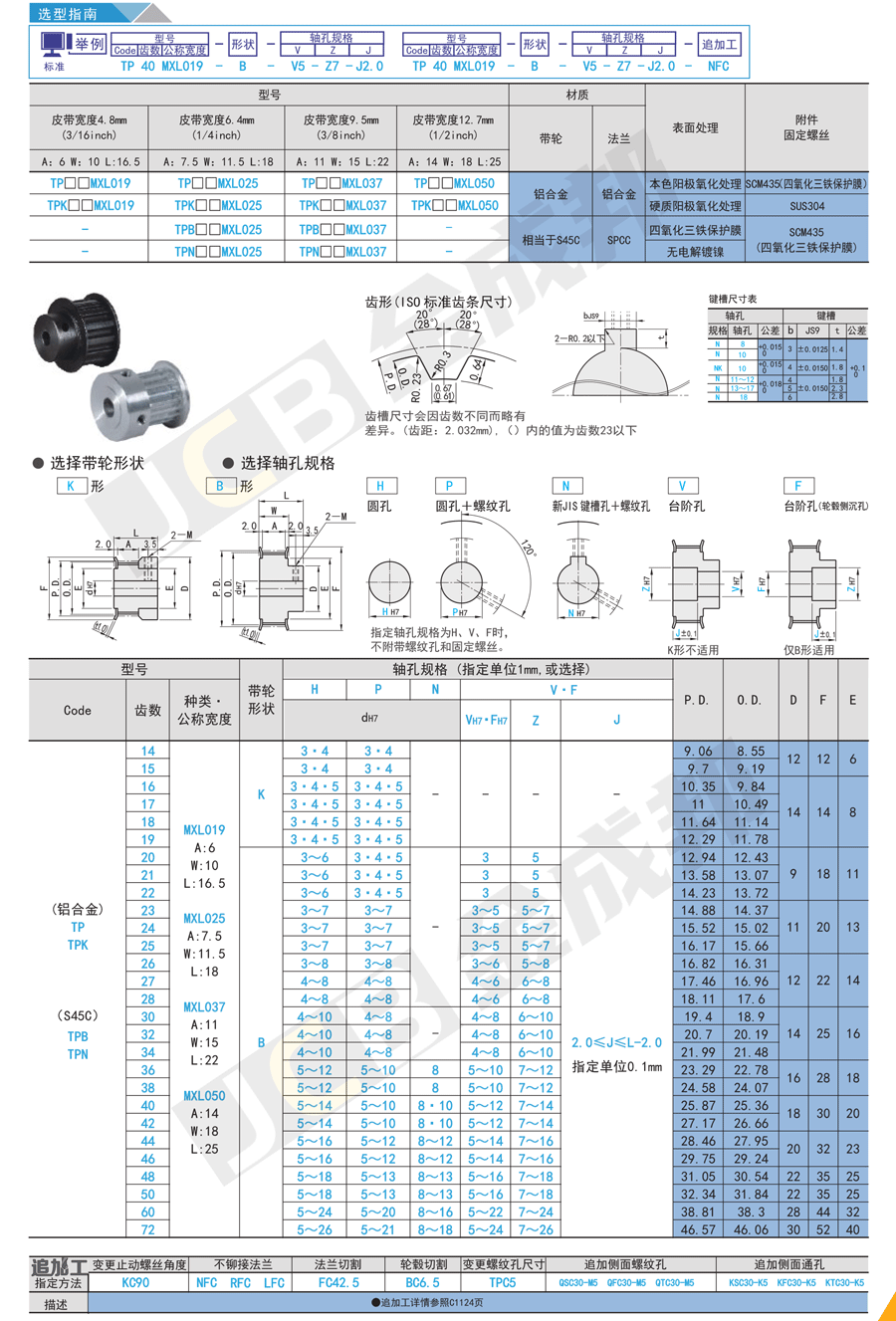 MXL-B型同步轮.gif