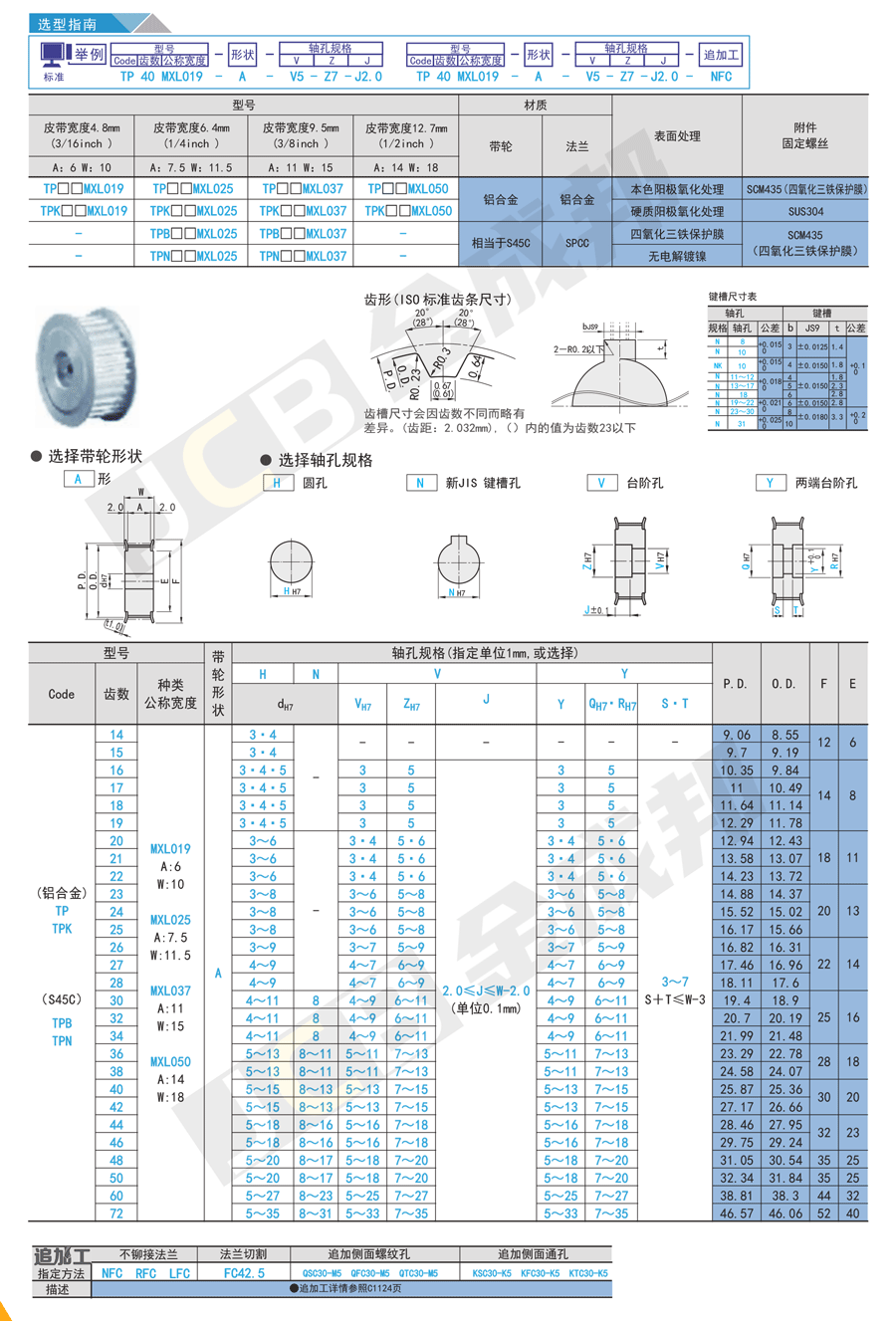 MXL-A型同步轮.gif