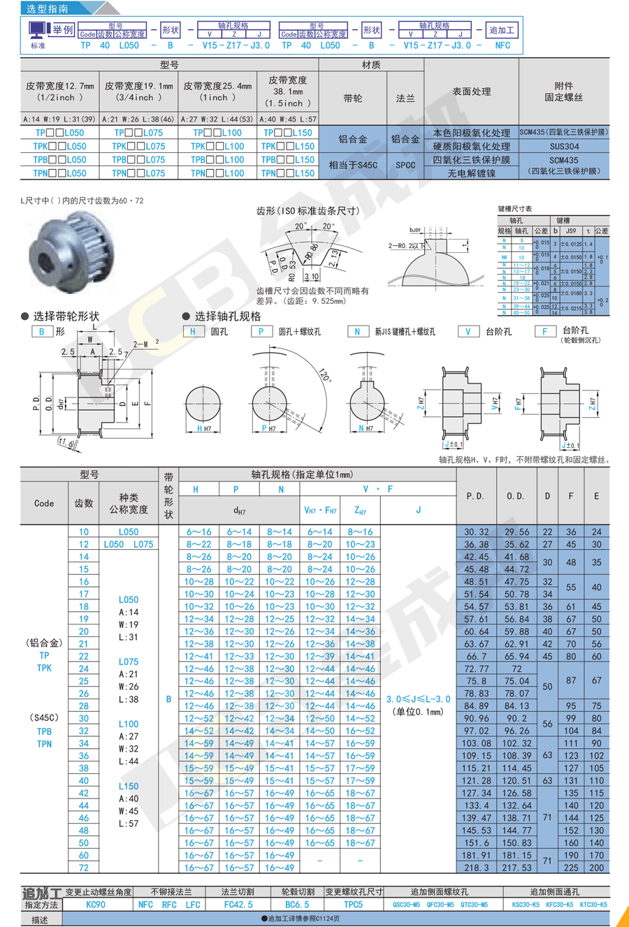 L-B型同步轮.gif