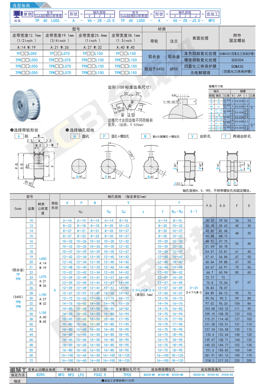 L-A型同步轮.gif