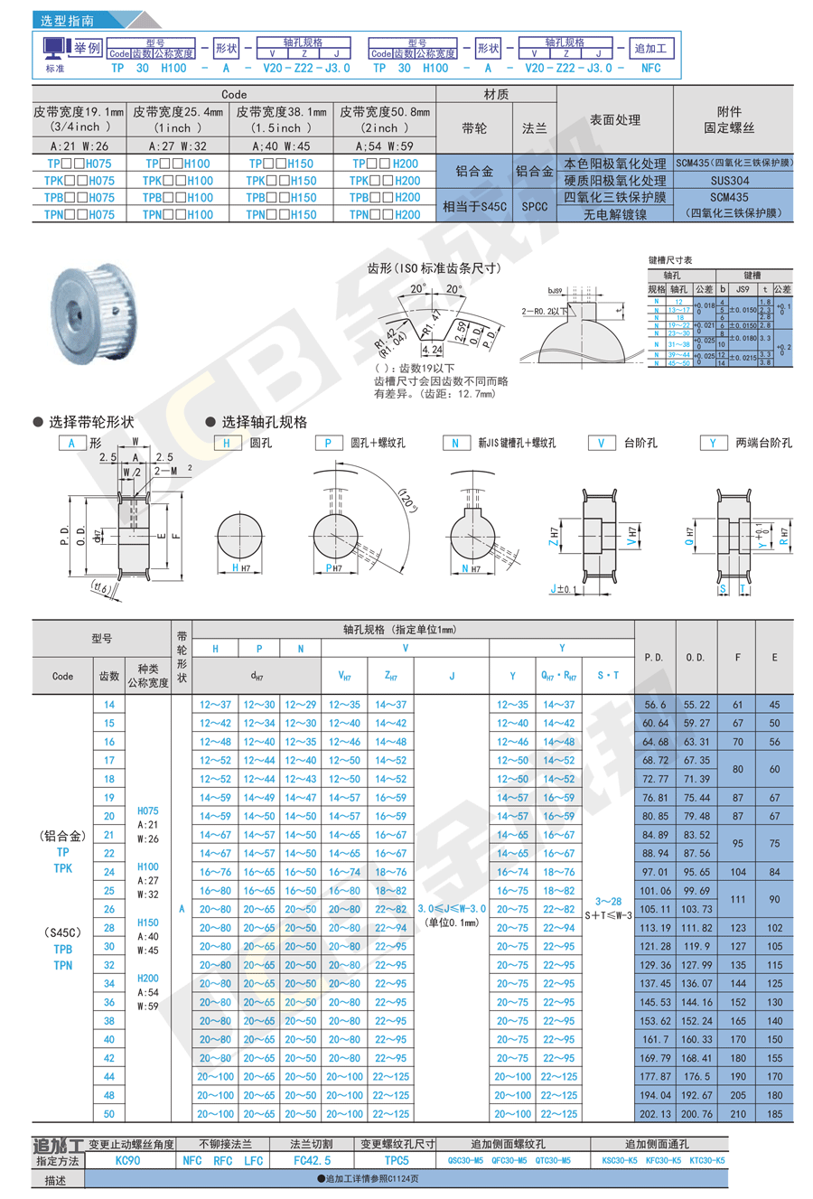 H-A型同步轮.gif