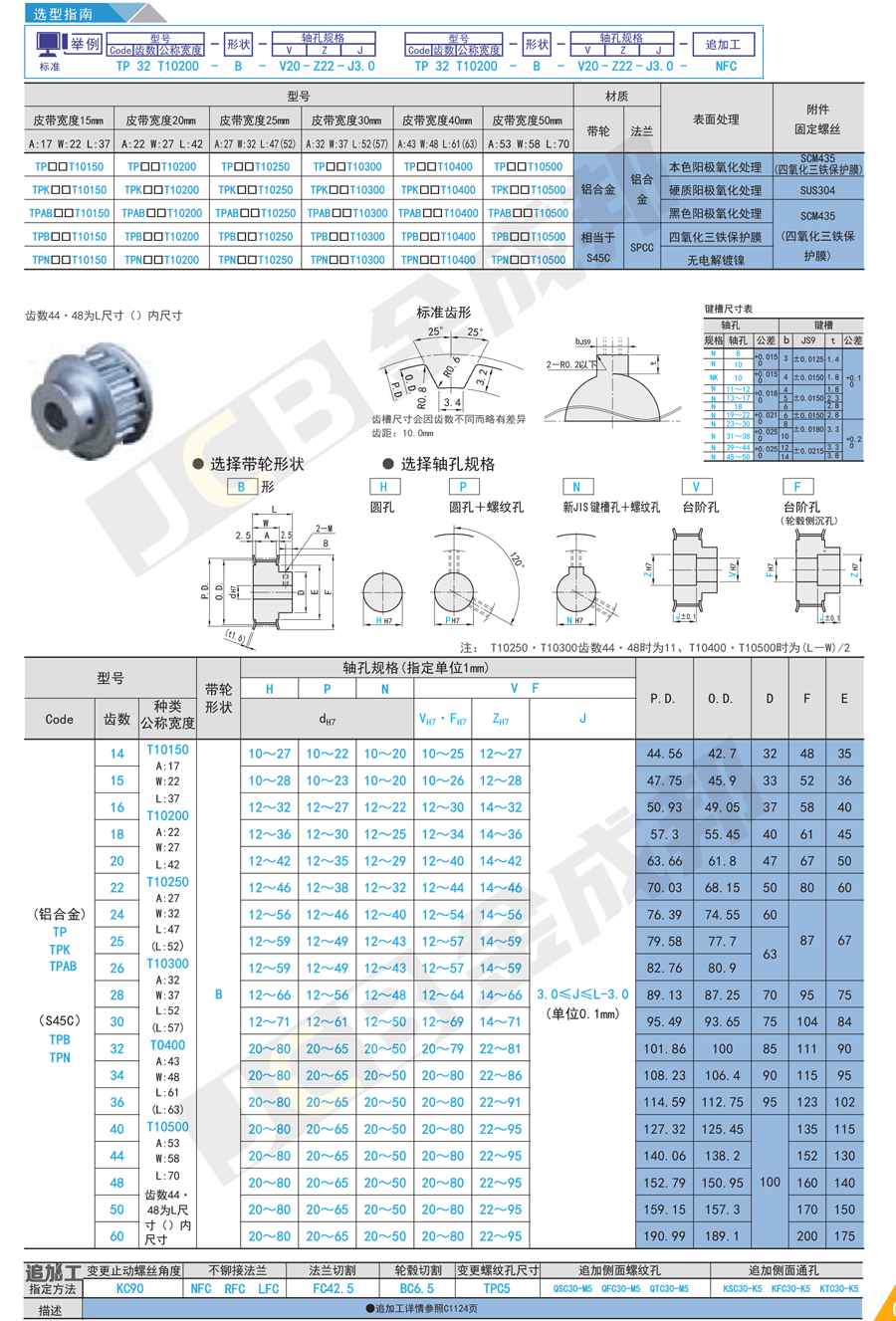 AT10-B同步轮.gif