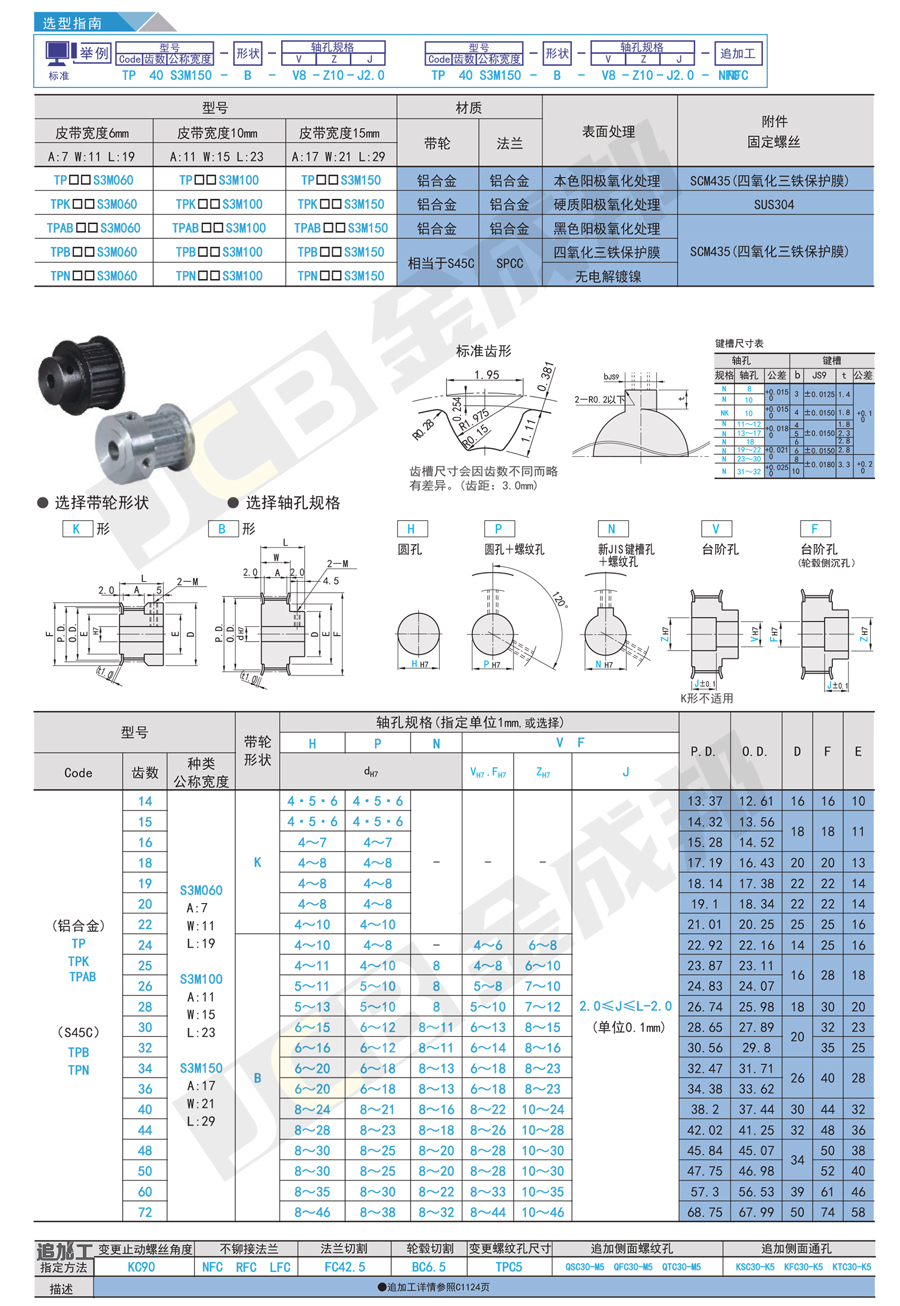 3M-B型同步轮.jpg